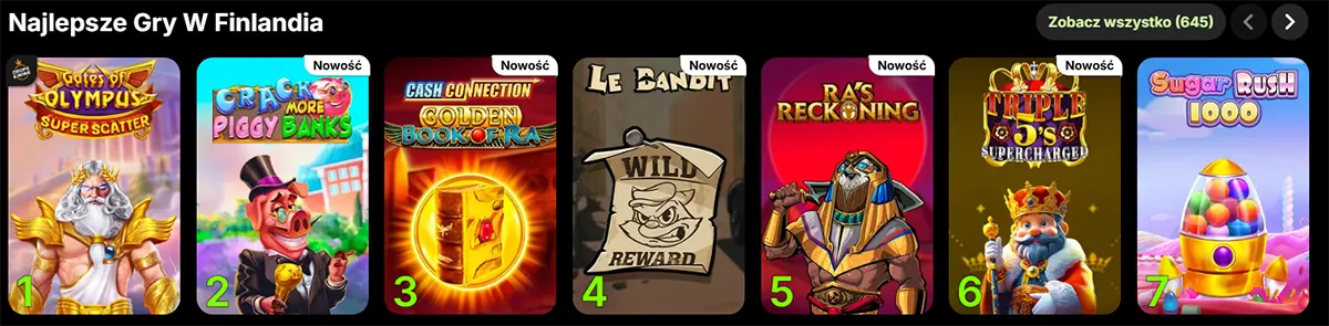 “Top Games in Finland” carousel showing seven game tiles (Gates of Olympus, Crack More Piggy Banks, Cash Connection Golden Book of Ra, Le Bandit, Ra’s Reckoning, Triple 5’s Supercharged, Sugar Rush 1000) with a “See all (645)” button.